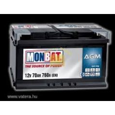 Monbat Start-Stop (AGM) 12V 95Ah 860A
